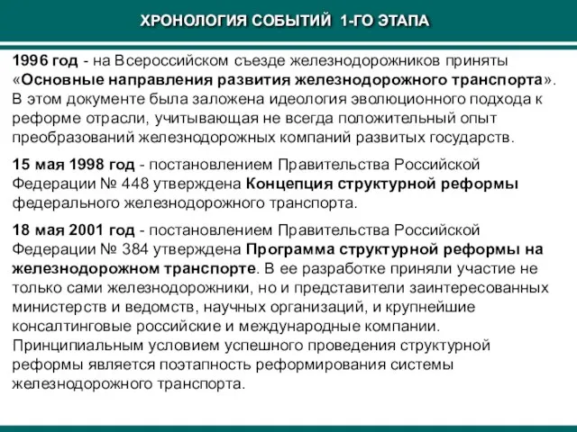 ХРОНОЛОГИЯ СОБЫТИЙ 1-ГО ЭТАПА 1996 год - на Всероссийском съезде железнодорожников