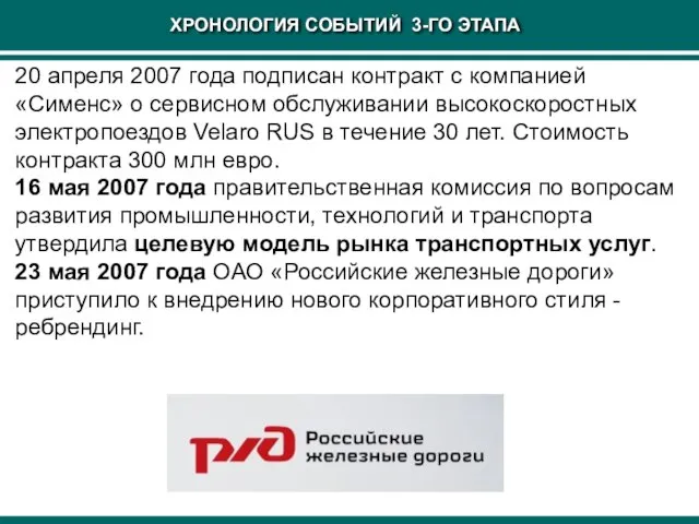 ХРОНОЛОГИЯ СОБЫТИЙ 3-ГО ЭТАПА 20 апреля 2007 года подписан контракт c