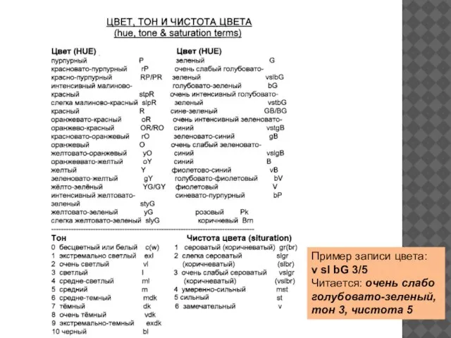 Пример записи цвета: v sl bG 3/5 Читается: очень слабо голубовато-зеленый, тон 3, чистота 5