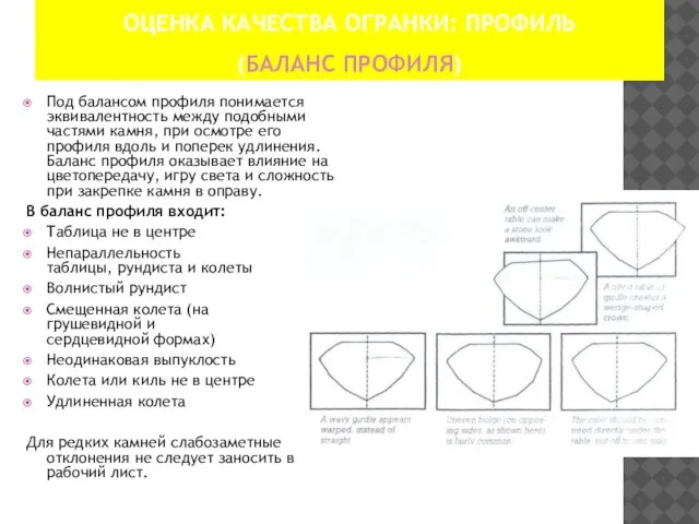 ОЦЕНКА КАЧЕСТВА ОГРАНКИ: ПРОФИЛЬ (БАЛАНС ПРОФИЛЯ) Под балансом профиля понимается эквивалентность