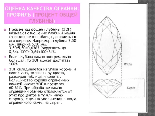 ОЦЕНКА КАЧЕСТВА ОГРАНКИ: ПРОФИЛЬ (ПРОЦЕНТ ОБЩЕЙ ГЛУБИНЫ) Процентом общей глубины (%ОГ)