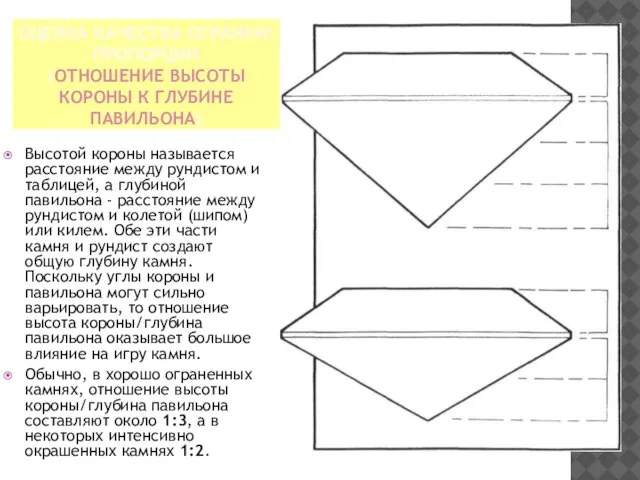 ОЦЕНКА КАЧЕСТВА ОГРАНКИ: ПРОПОРЦИИ (ОТНОШЕНИЕ ВЫСОТЫ КОРОНЫ К ГЛУБИНЕ ПАВИЛЬОНА) Высотой