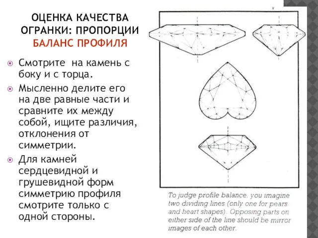 ОЦЕНКА КАЧЕСТВА ОГРАНКИ: ПРОПОРЦИИ БАЛАНС ПРОФИЛЯ Смотрите на камень с боку