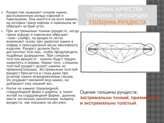 ОЦЕНКА КАЧЕСТВА ОГРАНКИ: ПРОПОРЦИИ (ТОЛЩИНА РУНДИСТА) Рундистом называют секцию камня, расположенную