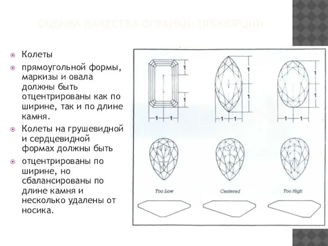 ОЦЕНКА КАЧЕСТВА ОГРАНКИ: ПРОПОРЦИИ Колеты прямоугольной формы, маркизы и овала должны