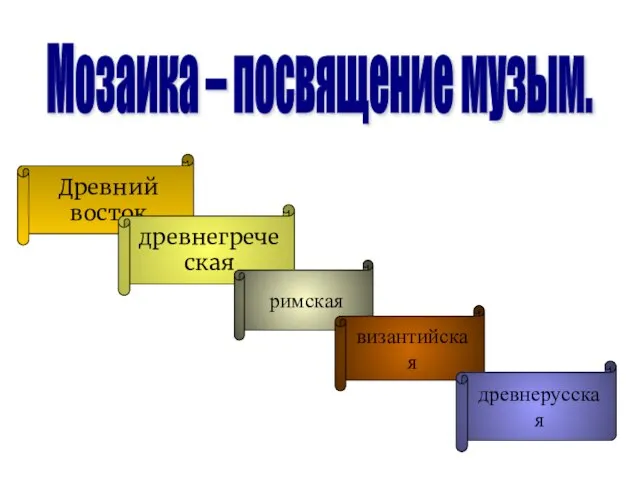 Древний восток Мозаика – посвящение музым. древнегреческая римская византийская древнерусская