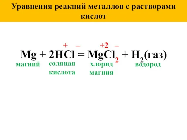 Уравнения реакций металлов с растворами кислот Mg + 2HCl = MgCl2