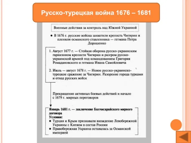 Русско-турецкая война 1676 – 1681