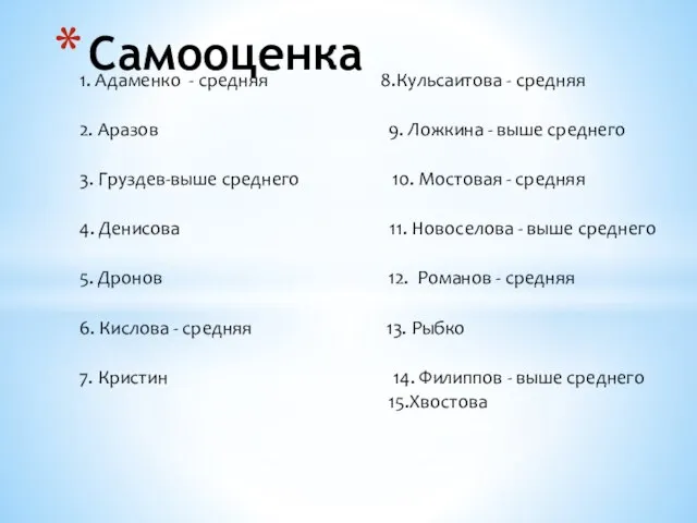 Самооценка 1. Адаменко - средняя 8.Кульсаитова - средняя 2. Аразов 9.