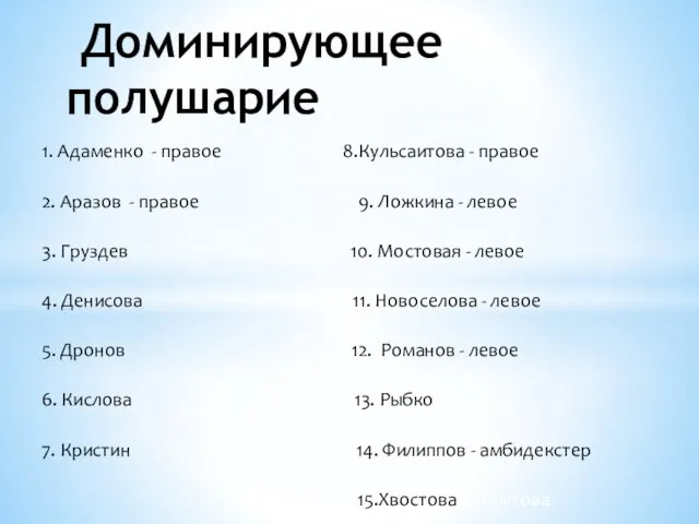 Доминирующее полушарие 1. Адаменко - правое 8.Кульсаитова - правое 2. Аразов
