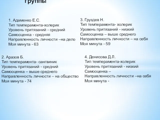 Общий психологический портрет группы 1. Адаменко Е.С. Тип темперамента-холерик Уровень притязаний