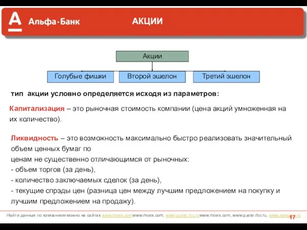 Ликвидность – это возможность максимально быстро реализовать значительный объем ценных бумаг