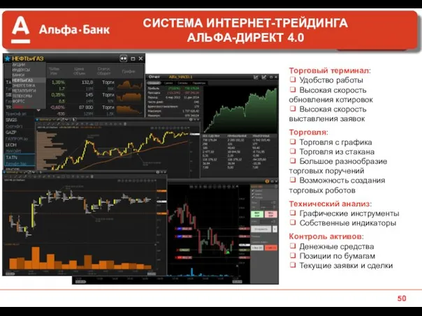 Торговый терминал: ❑ Удобство работы ❑ Высокая скорость обновления котировок ❑