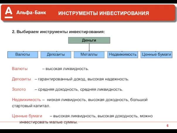 2. Выбираем инструменты инвестирования: Валюты – высокая ликвидность. Депозиты – гарантированный