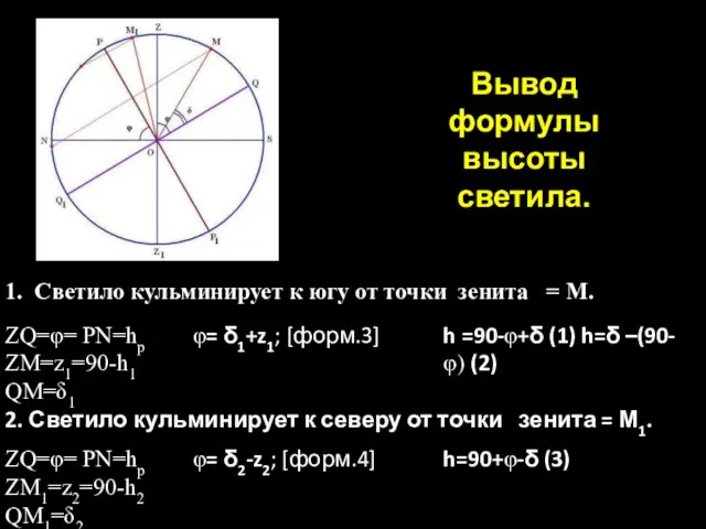 Вывод формулы высоты светила.