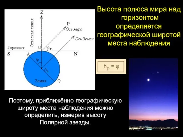 Поэтому, приближённо географическую широту места наблюдения можно определить, измерив высоту Полярной