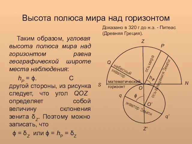 Таким образом, угловая высота полюса мира над горизонтом равна географической широте