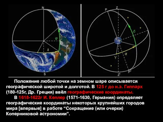 Положение любой точки на земном шаре описывается географической широтой и долготой.