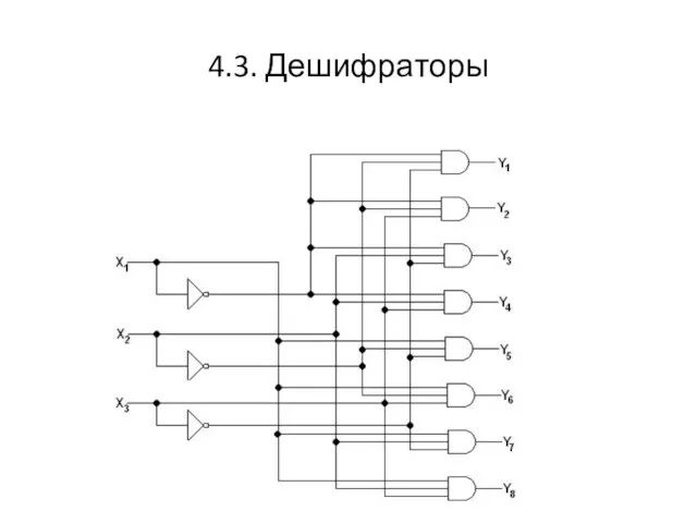 4.3. Дешифраторы