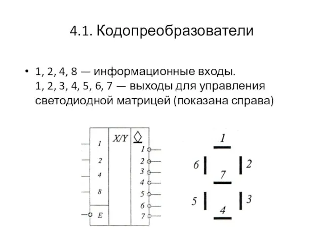 4.1. Кодопреобразователи 1, 2, 4, 8 — информационные входы. 1, 2,