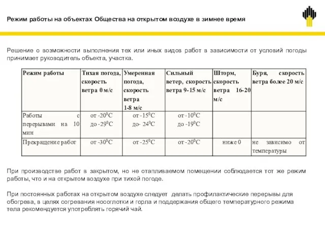 Решение о возможности выполнения тех или иных видов работ в зависимости