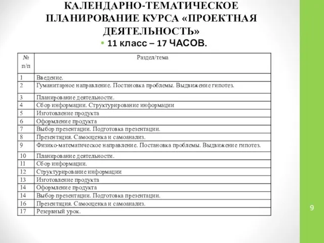 КАЛЕНДАРНО-ТЕМАТИЧЕСКОЕ ПЛАНИРОВАНИЕ КУРСА «ПРОЕКТНАЯ ДЕЯТЕЛЬНОСТЬ» 11 класс – 17 ЧАСОВ.