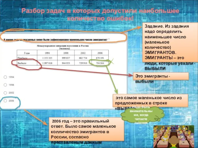 Разбор задач в которых допустили наибольшее количество ошибок! Задание. Из задания