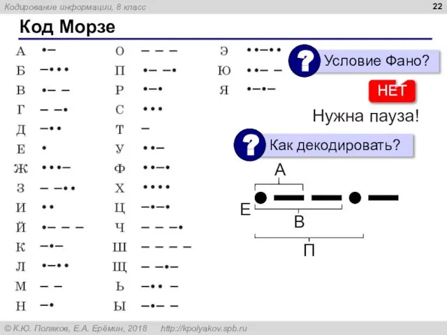 Код Морзе НЕТ Нужна пауза! Е