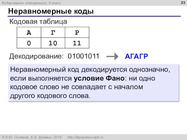 Неравномерные коды Кодовая таблица Декодирование: 01001011 АГАГР Неравномерный код декодируется однозначно,