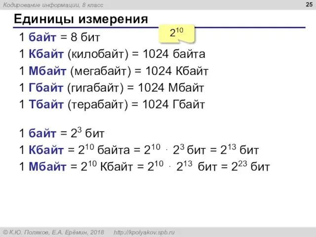 Единицы измерения 1 байт = 8 бит 1 Кбайт (килобайт) =