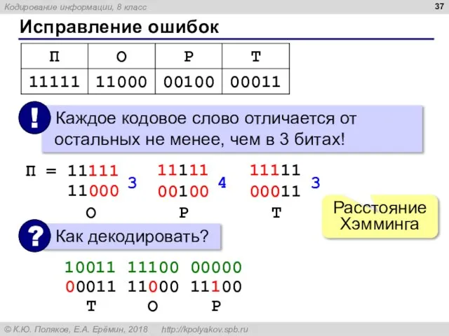 Исправление ошибок 10011 11100 00000