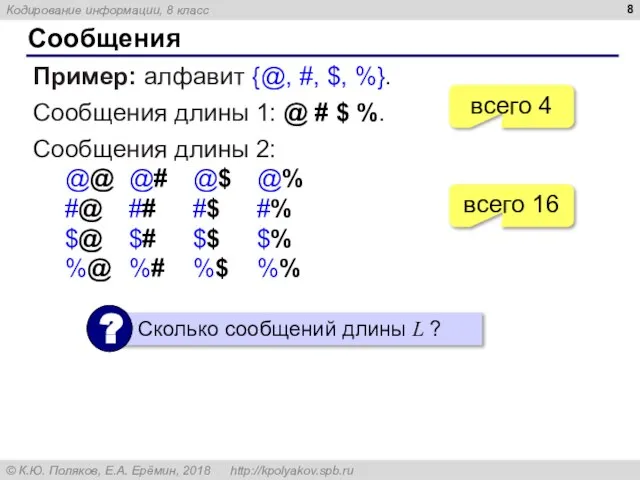 Сообщения Пример: алфавит {@, #, $, %}. Сообщения длины 1: @