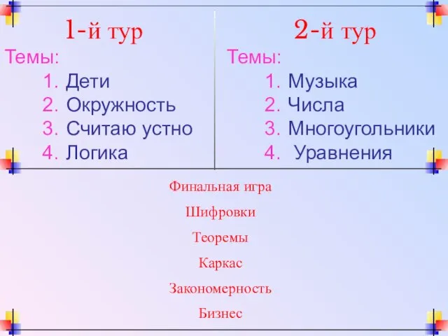 1-й тур Темы: Дети Окружность Считаю устно Логика 2-й тур Темы: