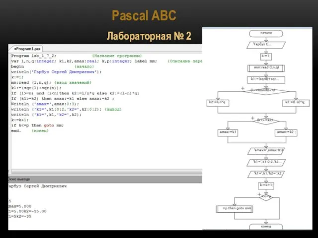 Pascal ABC Лабораторная № 2