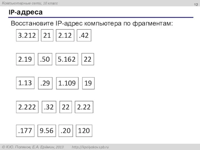 IP-адреса Восстановите IP-адрес компьютера по фрагментам: