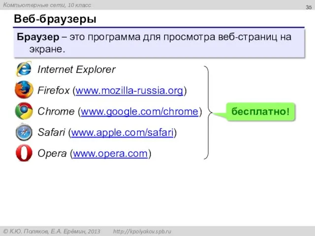 Веб-браузеры Браузер – это программа для просмотра веб-страниц на экране. Internet