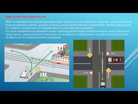 Нерегулируемые перекрестки 13.9. На перекрестке неравнозначных дорог водитель транспортного средства, движущегося