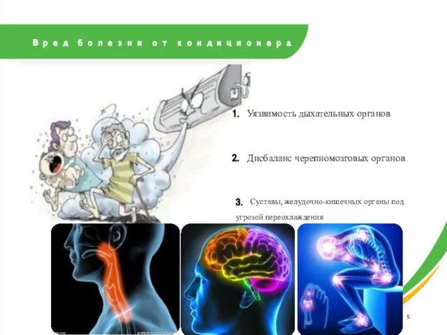 Вред болезни от кондиционера 1. Уязвимость дыхательных органов 2. Дисбаланс черепномозговых