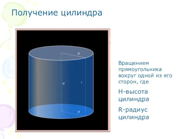 Получение цилиндра Вращением прямоугольника вокруг одной из его сторон, где H-высота цилиндра R-радиус цилиндра