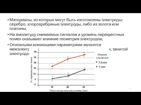 Материалы, из которых могут быть изготовлены электроды: серебро, хлорсеребряные электроды, либо