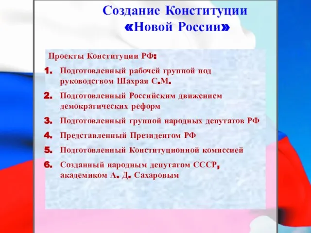 Проекты Конституции РФ: Подготовленный рабочей группой под руководством Шахрая С.М. Подготовленный