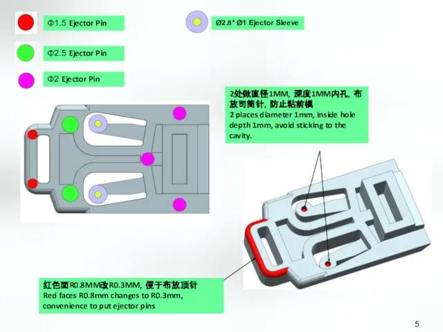 Φ2.5 Ejector Pin Φ2 Ejector Pin Φ1.5 Ejector Pin Ø2.8* Ø1