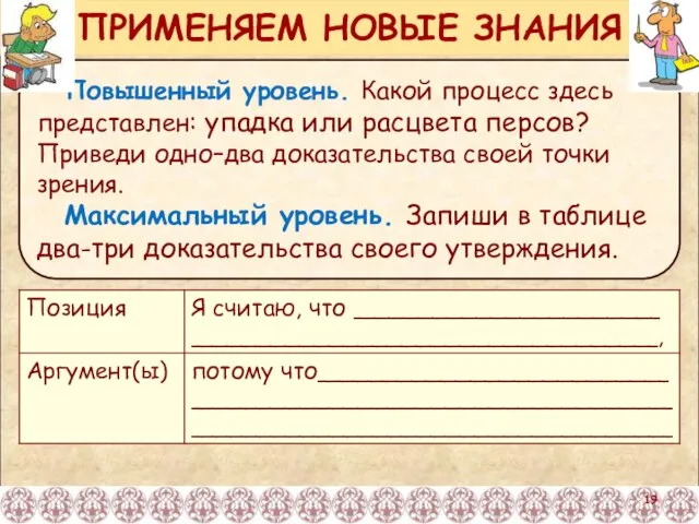 Повышенный уровень. Какой процесс здесь представлен: упадка или расцвета персов? Приведи