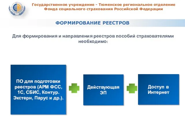 ФОРМИРОВАНИЕ РЕЕСТРОВ Для формирования и направления реестров пособий страхователями необходимо: Государственное