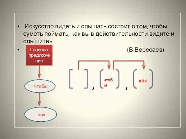 Искусство видеть и слышать состоит в том, чтобы суметь поймать, как