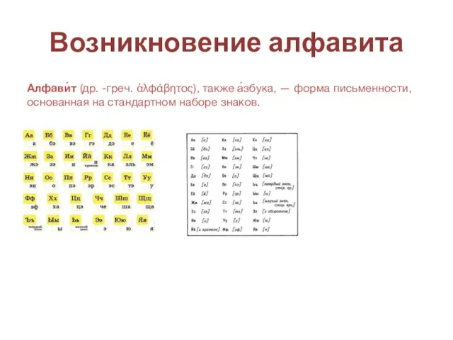 Возникновение алфавита Алфави́т (др. -греч. ἀλφάβητος), также а́збука, — форма письменности, основанная на стандартном наборе знаков.