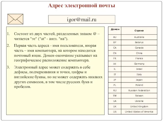 Адрес электронной почты igor@mail.ru Состоит из двух частей, разделенных знаком @