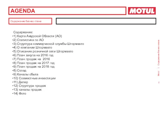 AGENDA Содержание: 1) Карта Амурской Области (АО) 2) Статистика по АО