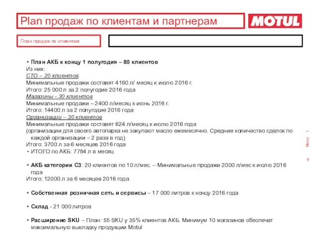 Plan продаж по клиентам и партнерам План АКБ к концу 1