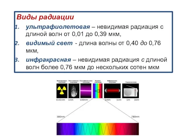 Виды радиации ультрафиолетовая – невидимая радиация с длиной волн от 0,01